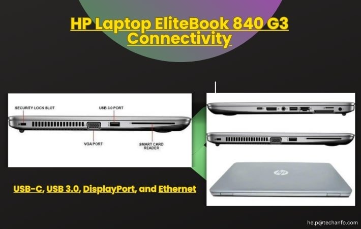 HP Laptop EliteBook 840 G3 Connectivity